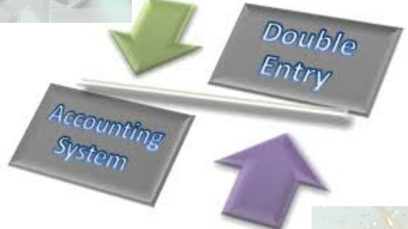 Accounting Tax Services